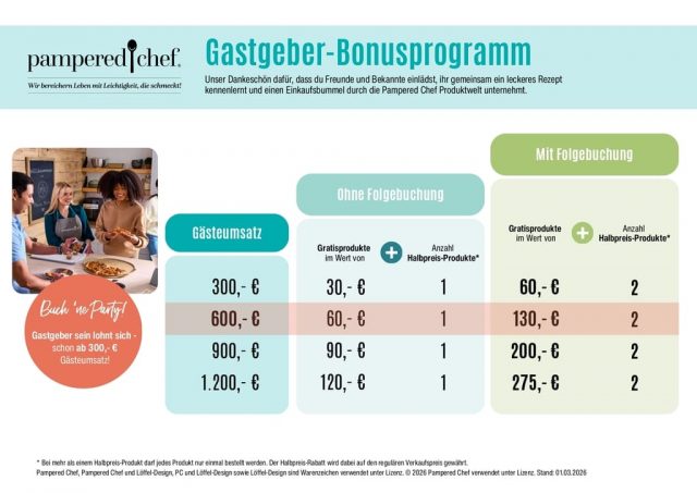 Pampered Chef Gastgeber/-in